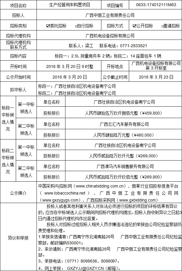 公司运营部职责,公司运营部职责是什么